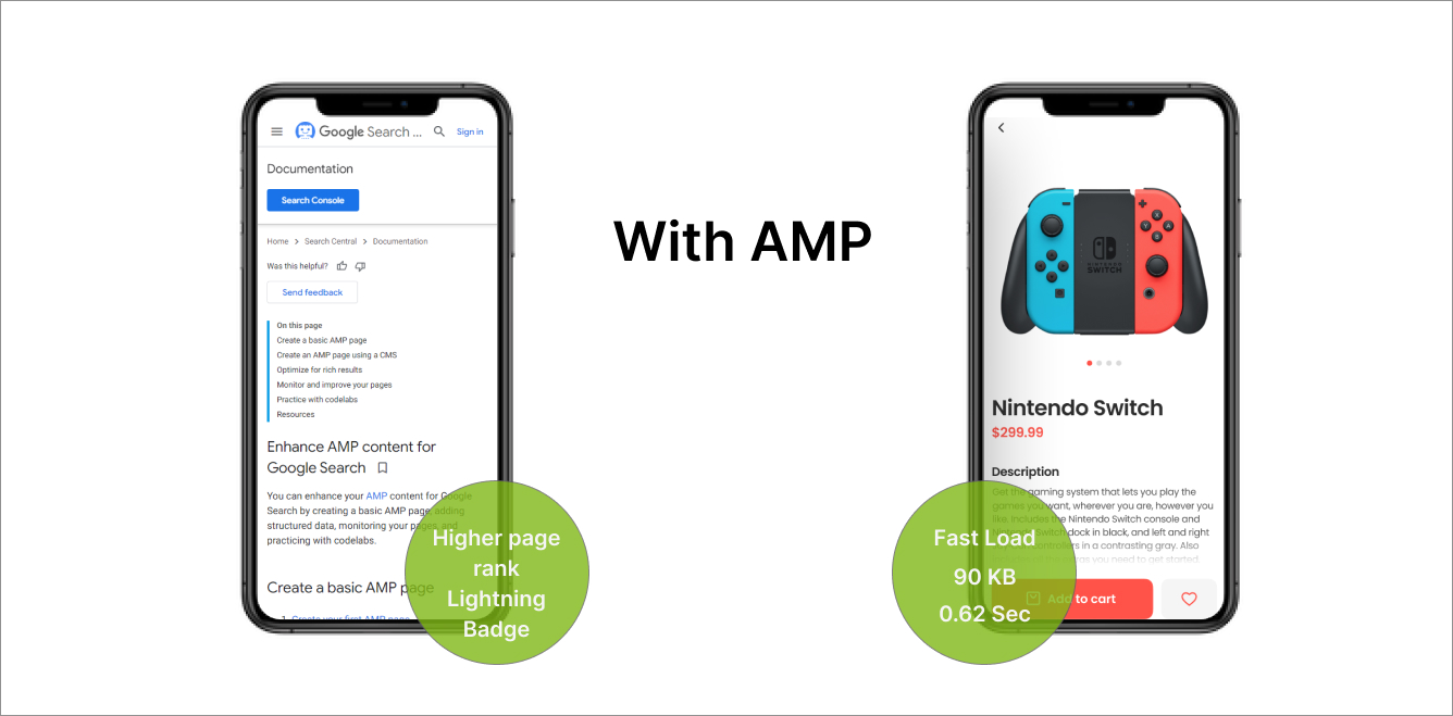 shopify Implement AMP