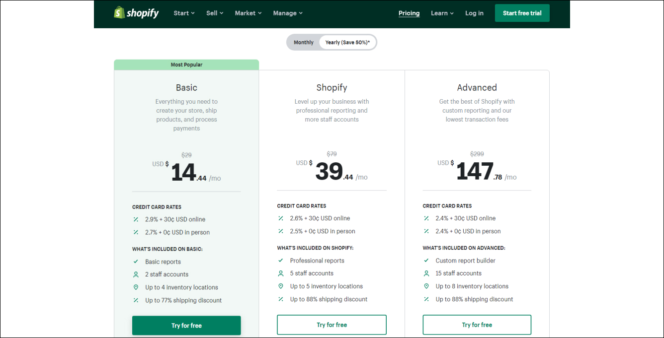 Shopify Yearly Plans