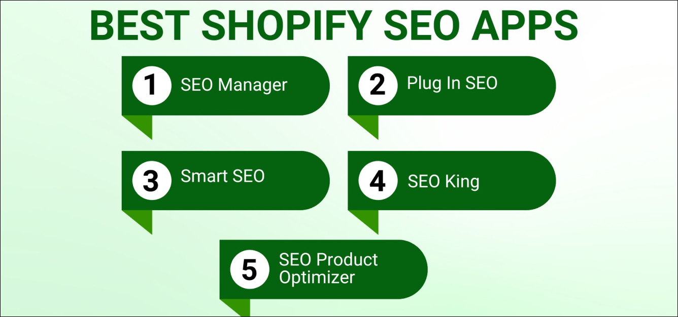 Best Shopify SEO Apps