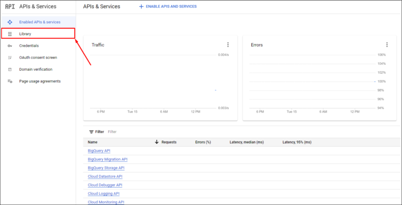 Google API Library