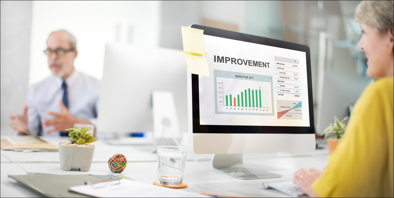 Measure Store Performance