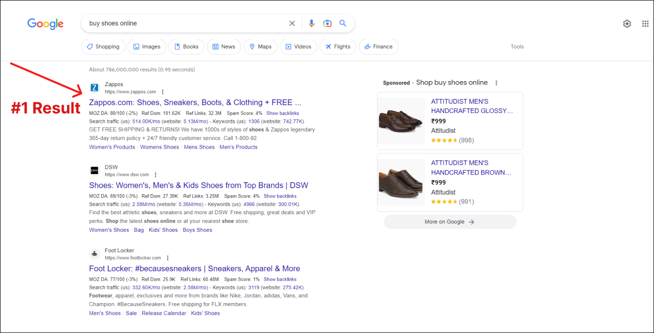 Shopify SEO